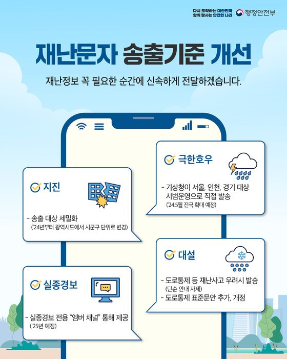 [사진 행안부]