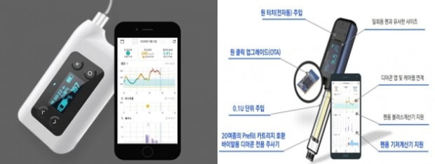 (사진 왼쪽부터) 인슐린 펌프, 인슐린 펜./사진=지투이