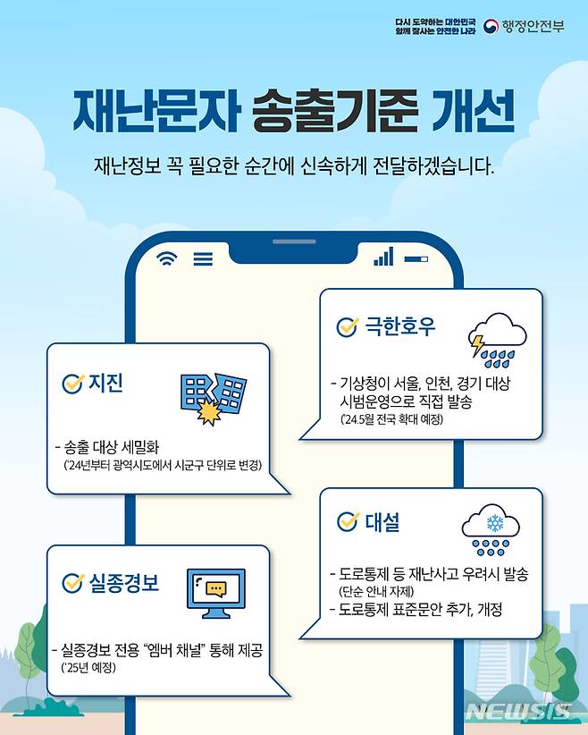 [세종=뉴시스] 재난문자 송출 기준. (자료= 행정안전부 제공)