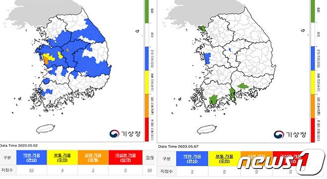 2일 기준 전국 기상 가뭄 현황(왼쪽)과 7일 기상 가뭄 현황 비교도(기상청 제공) ⓒ 뉴스1