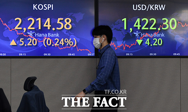 8일 서울외환시장에서 원·달러 환율은 전거래일 대비 1.4원 내린 1321.4원에 마감했다. /남용희 기자