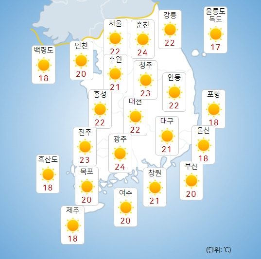 기상청 오늘(8일) 오후 날씨 : 전국날씨,날씨예보,주말,주간날씨