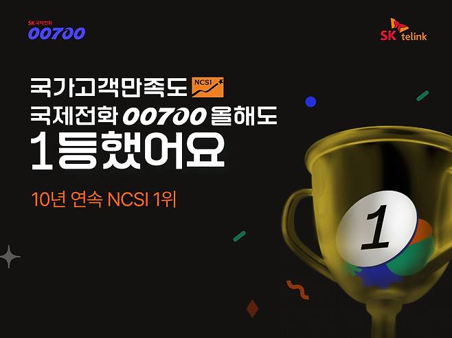 SK텔링크 국제전화 00700 서비스 부문 1위 소개 포스터. /SK텔링크 제공