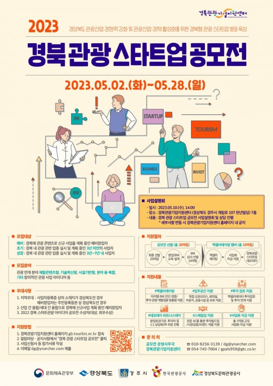 [경북문화관광공사 제공]