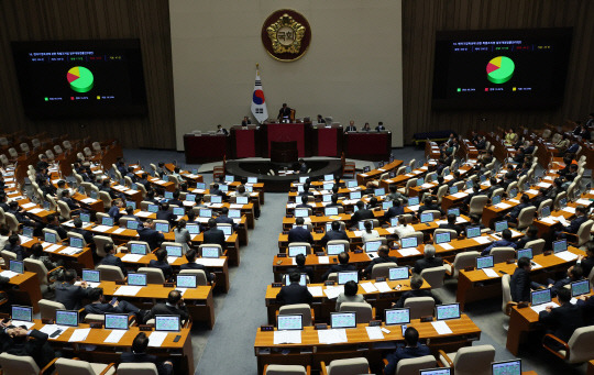 4월  27일 국회 본회의에서 벤처기업육성에 관한 특별조치법 개정안을 의결하고 있다. 연합뉴스