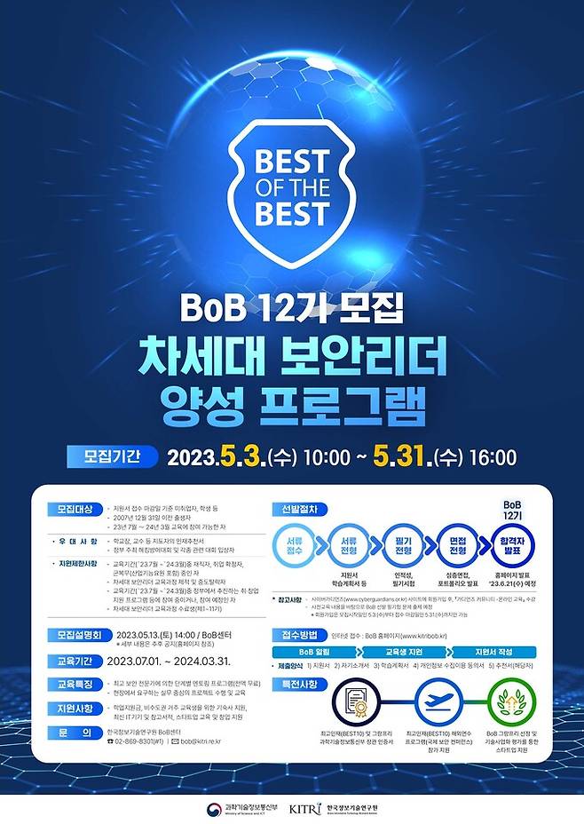 BoB 12기 모집 포스터