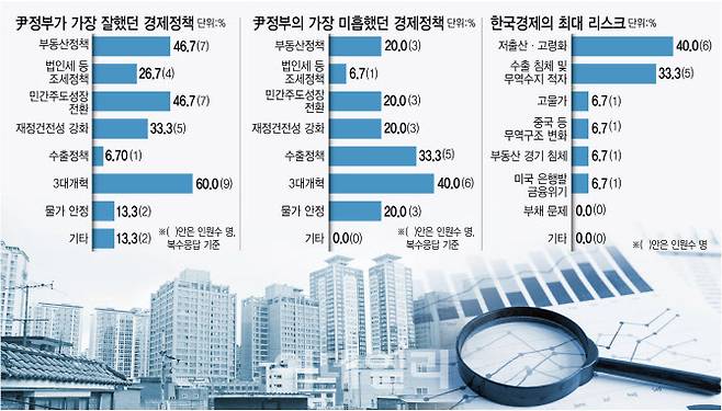 [이데일리 김정훈 기자]