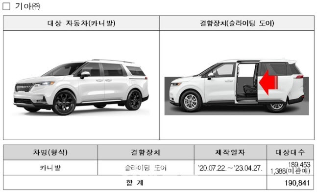 (자료=국토교통부)