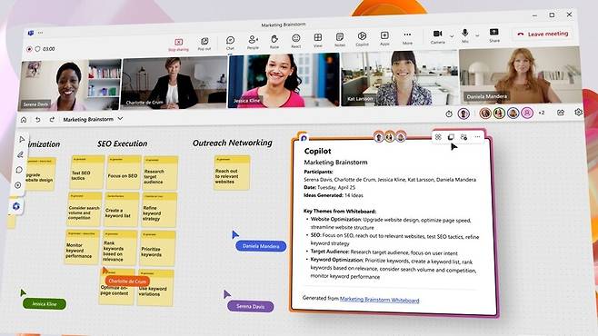 마이크로소프트(MS)가 인공지능 비서 ‘코파일럿’을 활용해 브레인 스토밍, 회의 내용 요약, 다음 과업 추천 등을 해주는 신기능들을 화상회의 도구 ‘팀즈’에 탑재했다. 마이크로소프트 제공