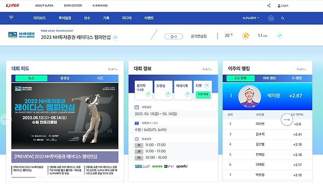 새롭게 리뉴얼 된 홈페이지 (KLPGA 제공)