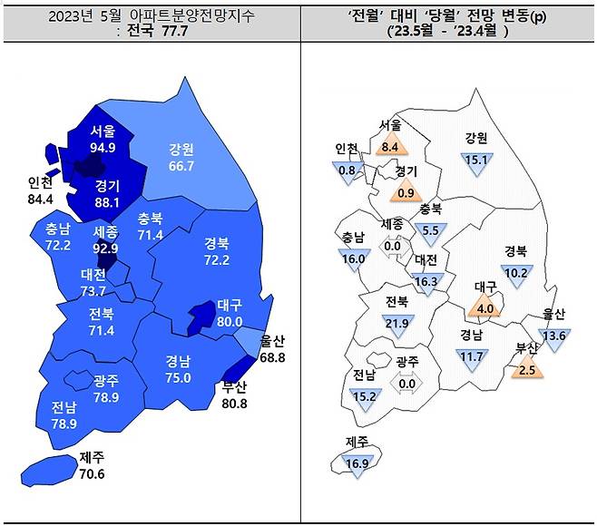 (주산연 제공)