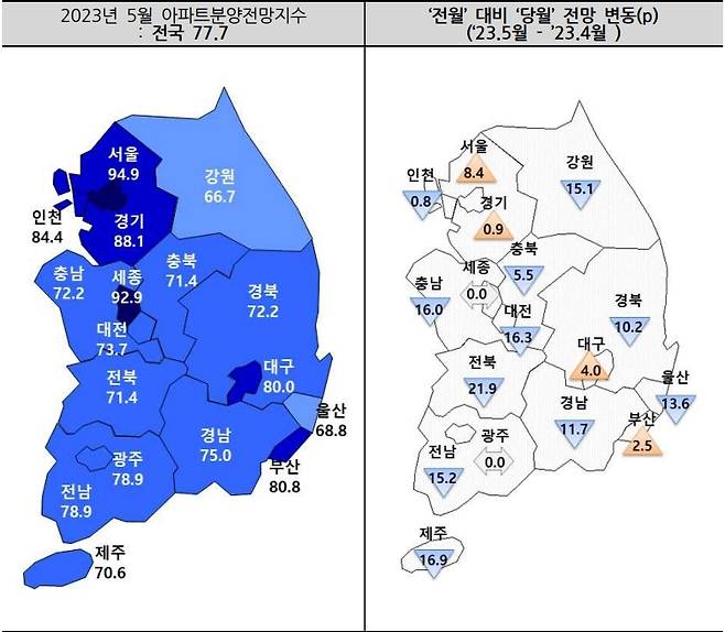 5월 아파트 분양전망 지수