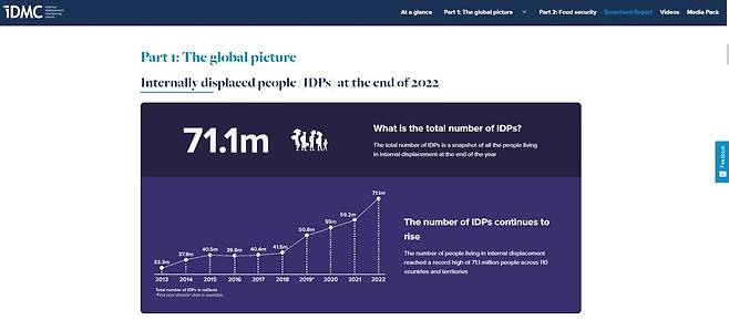 11일(현지시간) 자국 내 시향민 감시 센터(IDMC)와 노르웨이 난민 위원회(NRC)가 작성한 '자국 내 실향민 보고서'. 전체 수치가 꾸준히 상승세를 그리고 있다. (출처 : IDMC)