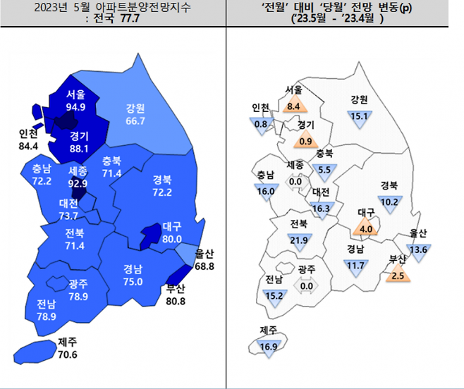 [이미지제공=주택산업연구원]