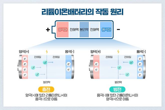 /포스코 뉴스룸 캡처