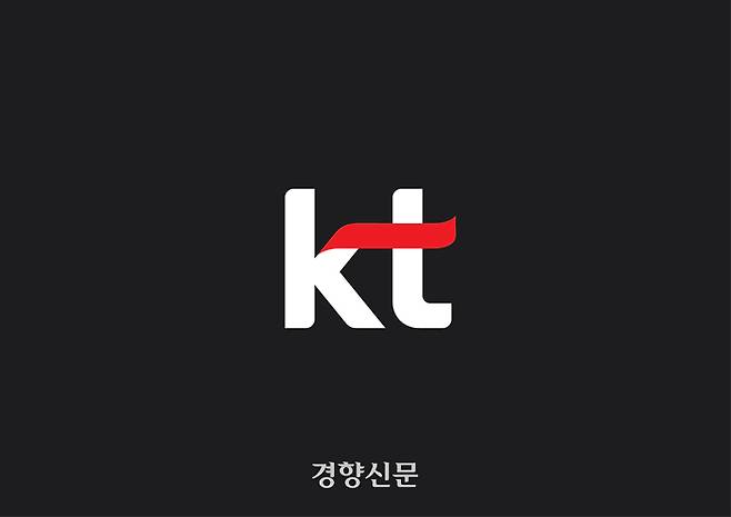 KT