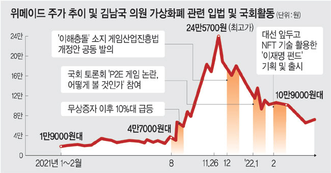 민주 정책위 회의 11일 오전 국회에서 열린 더불어민주당 정책위원회에 참석한 박광온(오른쪽 두 번째) 원내대표가 모두발언을 하고 있다. 왼쪽부터 맹성규 의원, 송기헌 원내수석부대표, 박 원내대표, 김민석 정책위의장. 곽성호 기자