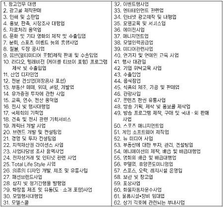 YG플러스 정관에 표기된 사업목적만 60여가지가 넘는다. /자료=YG플러스