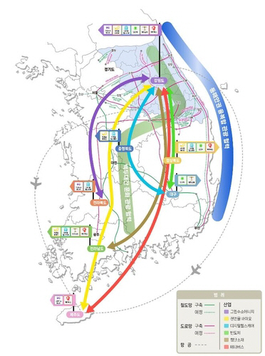 ▲ 강원도 초광역권 발전계획 발전구상도[강원도 제공]