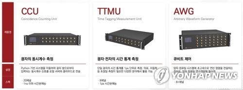 SDT가 양자실험 지원용으로 개발한 다양한 장비들. [제공 사진]