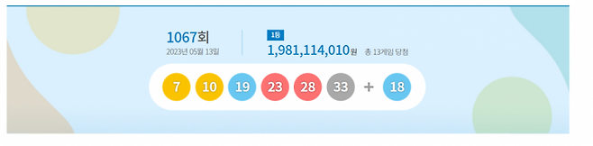 (제공=동행복권 홈페이지)