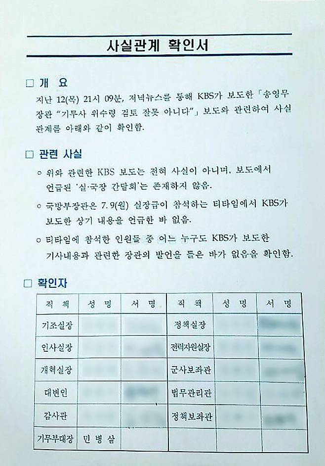 2018년 7월 송영무 당시 국방부 장관이 “국군기무사령부의 (계엄 등 검토) 문건은 법적 문제가 없다”고 말했다는 보도가 나오자
 국방부가 ‘장관은 그런 내용을 언급한 바 없다’는 취지로 만들어 회의 참석자들에게 서명을 받은 사실관계확인서 사본. 본보가 당시
 입수한 이 사진에는 민병삼 당시 기무부대장 서명란만 비어 있다.