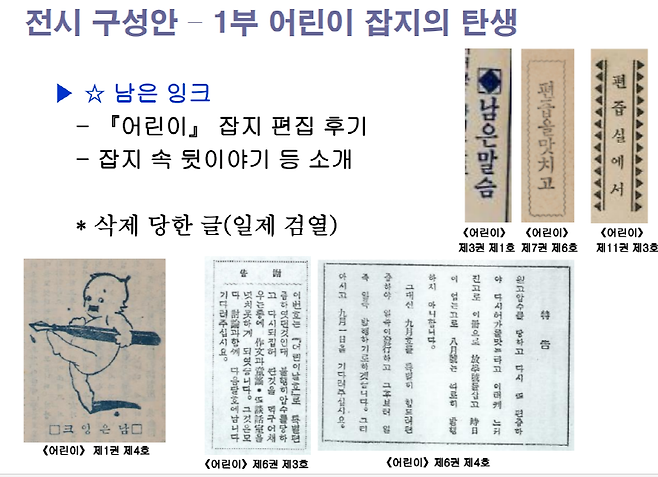 ▲ 일제 검열 흔적을 찾을 수 있는 '어린이' 남은 잉크. 자료=국립한글박물관.