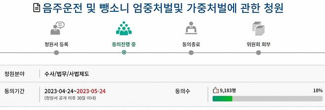 /사진=국민동의청원 홈페이지