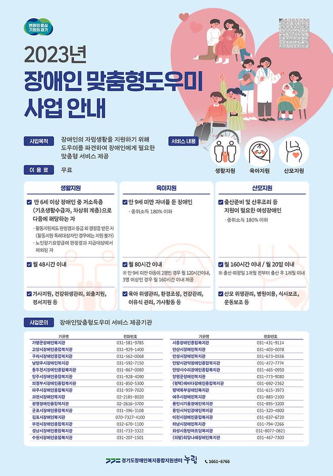 '장애인 맞춤형도우미 사업 육아지원' (사진=경기도 제공) *재판매 및 DB 금지