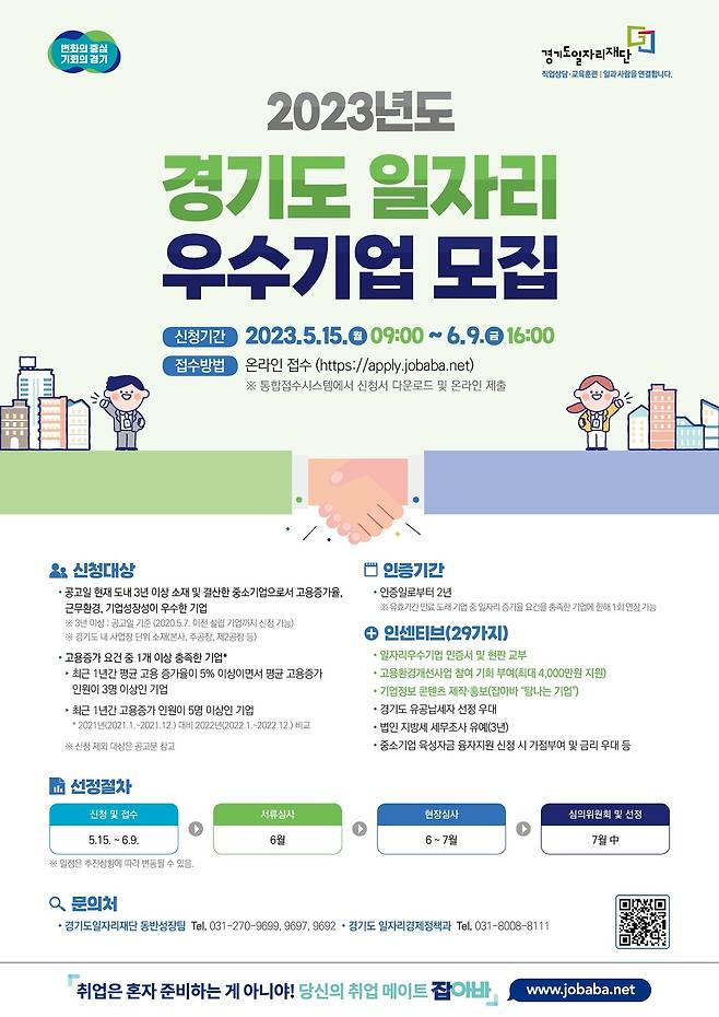 경기도와 경기도일자리재단은 다음달 9일까지 2023년 ‘경기도 일자리 우수기업 인증’ 참여기업을 모집한다고 밝혔다.(경기도 제공)