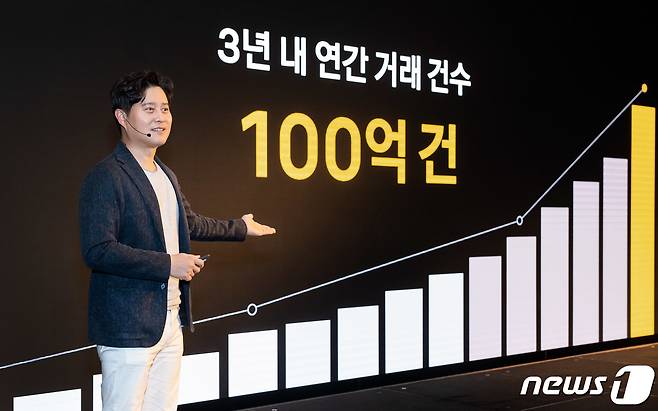 신원근 카카오페이 대표가 15일 서울 여의도 콘래드호텔에서 열린 기자간담회에서 발표하고 있다. (사진제공=카카오페이)