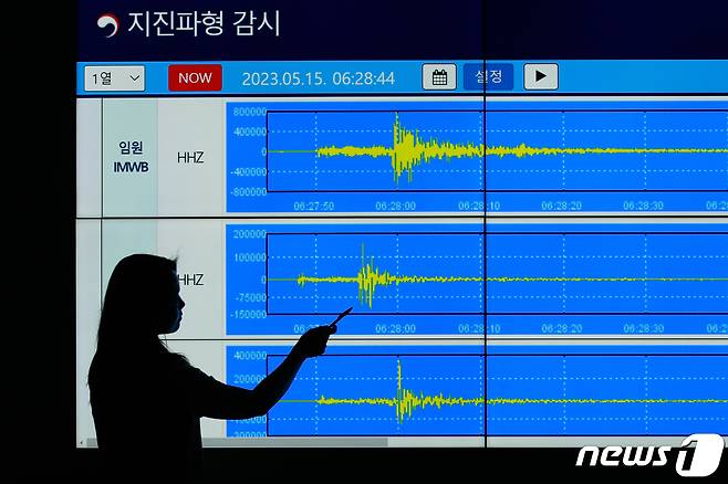 강원 동해 북동쪽 약 52km 부근 해역에서 규모 4.5 지진이 발생한 15일 서울 동작구 기상청 브리핑룸에서 직원이 지진 발생 지점 인근 지역의 파형을 가리키고 있다. 이날 오전 6시27분 발생한 지진은 지진 계기관측이 시작된 이래 역대 22번째로 강했으며 올해 한반도에서 발생한 지진 중 규모가 가장 컸다. 2023.5.15/뉴스1 ⓒ News1 안은나 기자