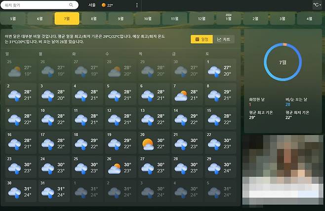 마이크로소프트사가 제공하는 서울 날씨 예보 중 7월 예보. /MSN 날씨