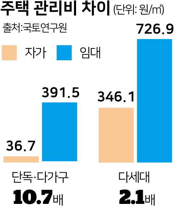 그래픽=박구원 기자