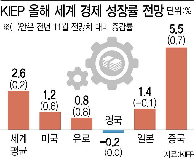 [이데일리 김정훈 기자]