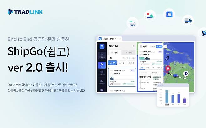 트레드링스 제공