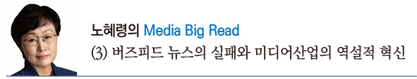 그림은 각각 미국과 영국 뉴스 기업 PM(프로덕트 매니저) 인력의 산업간 공급 흐름도를 나타낸다. 원과 화살표가 클수록 화살표를 받는 기업들에 인력 공급자로서 큰 역할을 한다는 걸 의미한다. 그림 속 짙은 파란색 원인 테크 기업에서 신문 등 레거시 미디어에 PM 인력을 공급하고 있음을 알 수 있다.