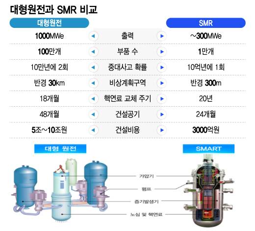 /그래픽=최헌정 디자인기자