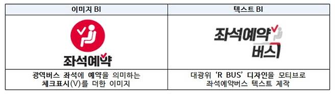 좌석예약 이미지 및 텍스트  [국토교통부 제공. 재판매 및 DB 금지]