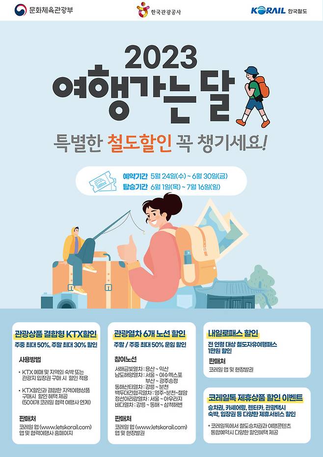 [대전=뉴시스] 코레일이 '2023 여행가는 달'에 맞춰 기차 여행상품을 할인 판매한다. *재판매 및 DB 금지