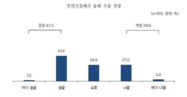 (사진=중소기업중앙회)