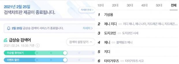 네이버 실시간 검색어. 사진=네이버 캡쳐