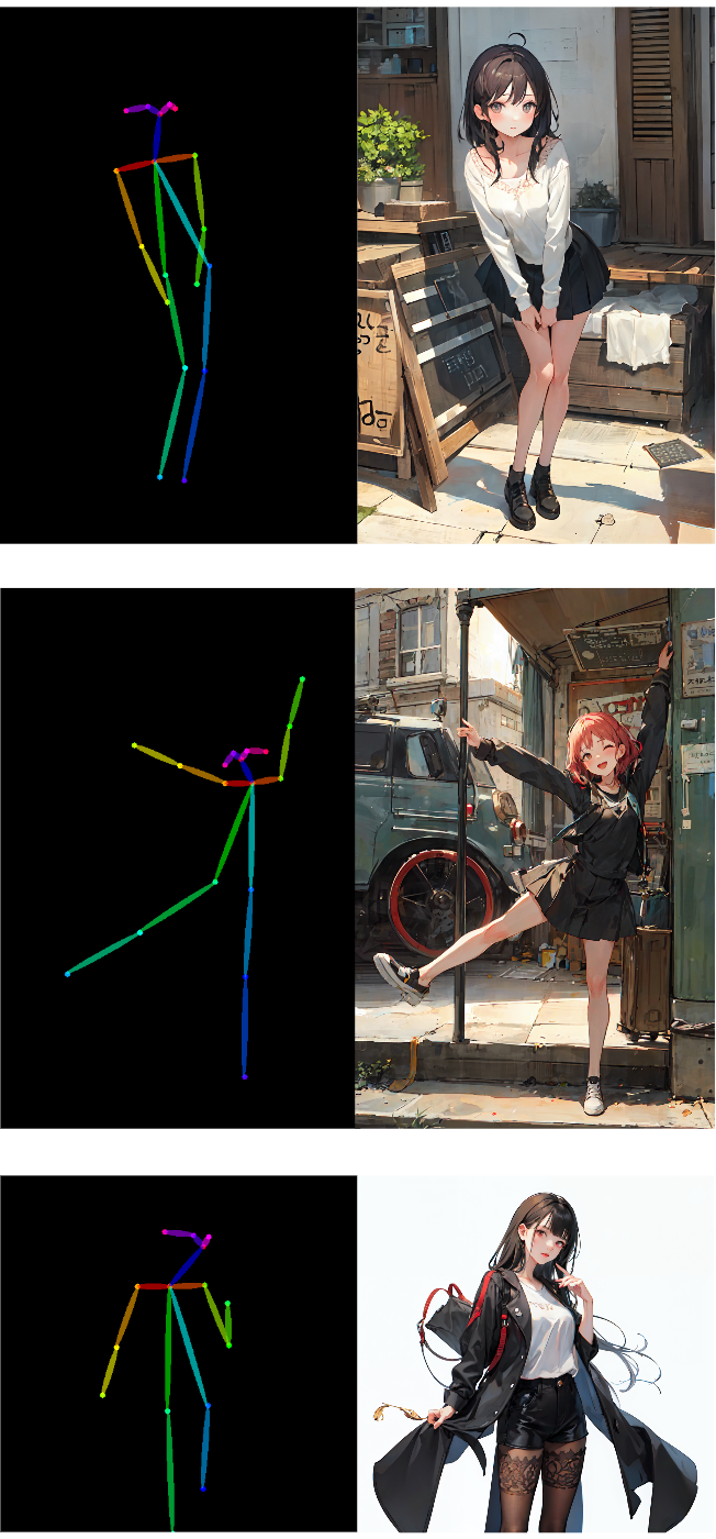 스테이블 디퓨전 웹 UI를 응용하면 포즈를 지정해 애니메이션체 그림을 그릴 수도 있다. ⓒAI Designer Allan 제공