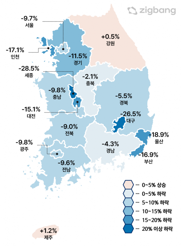 전국 시도별 아파트 전세가격지수 2년 전 대비 변동률 (2021년 4월 → 2023년 4월) 직방 제공