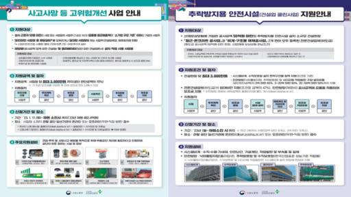 산업안전보건공단의 사고사망 등 고위험 개선사업 및 추락방지용 안전시설 지원사업 개요. 산업안전보건공단 경기지역본부