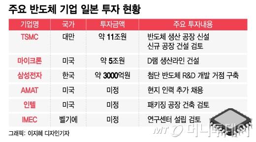 /사진 = 이지혜 디자인기자