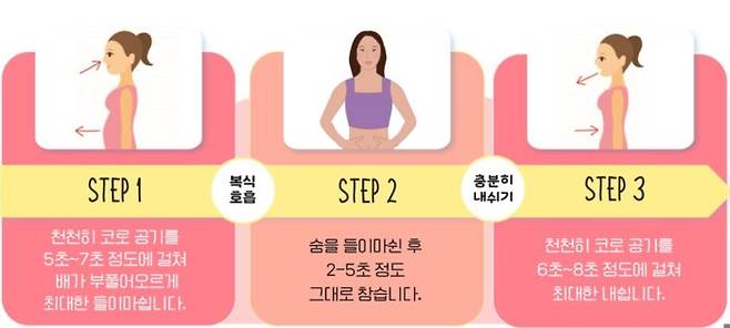 [그래픽=부산 예스치과의원]