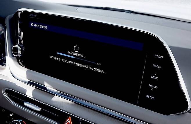 현대차그룹 무선 소프트웨어 업데이트(OTA)
