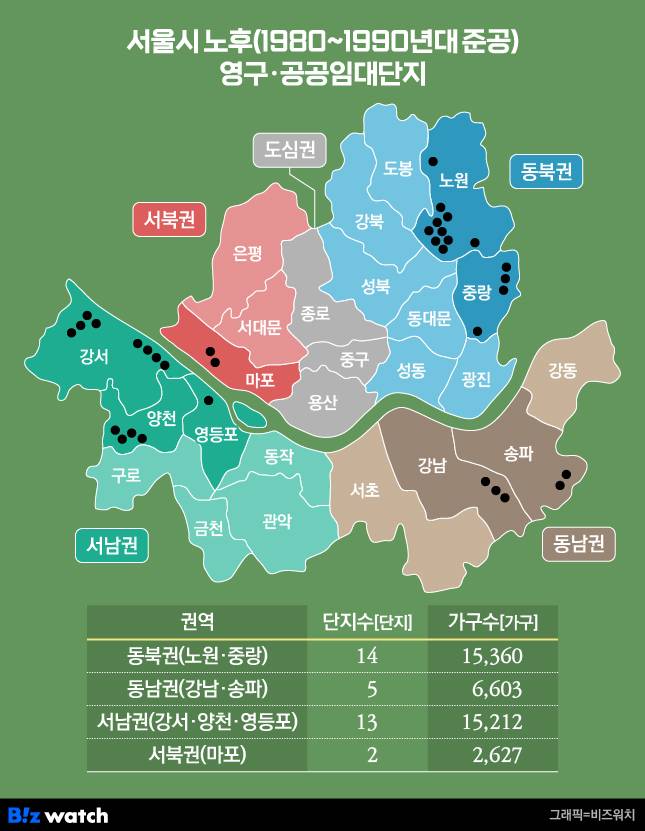 서울시 노후(1980~1990년대 준공) 영구·공공임대단지./그래픽=비즈워치