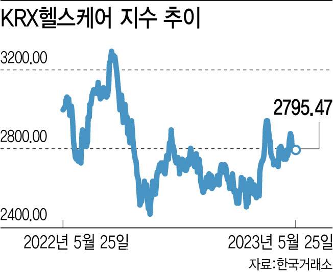[이데일리 이미나 기자]